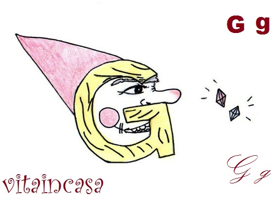 Lettere animate, g di gnomo, disegnare uno gnomo