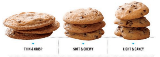 scala di cookies.png