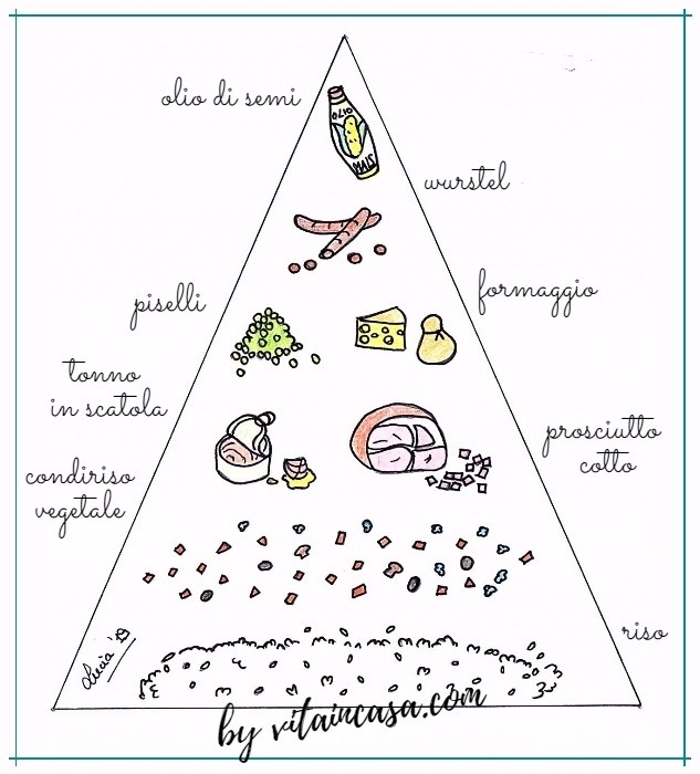 la piramide dell insalata di riso by vitaincasa (1)