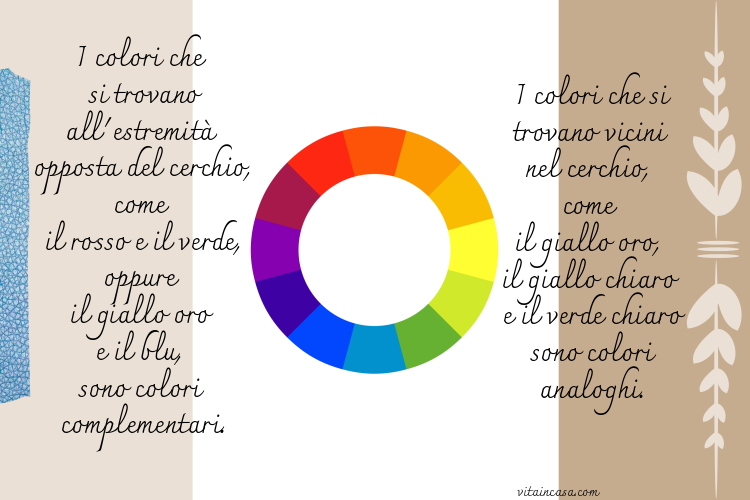 La ruota dei colori by vitaincasa (1)