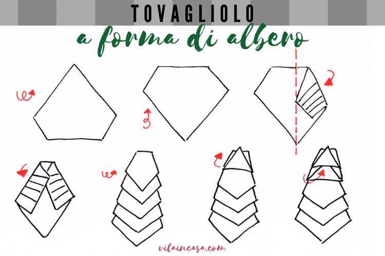 piegare tovagliolo a forma di albero di natale (2)