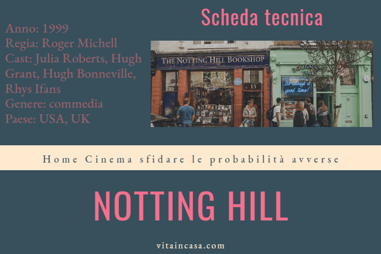 Home cinema sfidare le probabilita avverse by vitaincasa